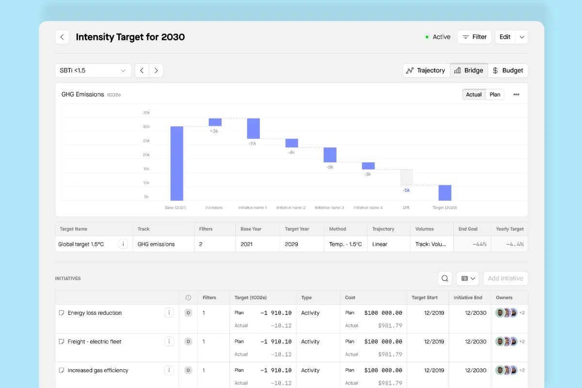 Decarbonization Guide Product 3