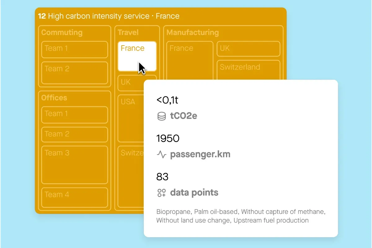 Decarbonization Guide Product 4