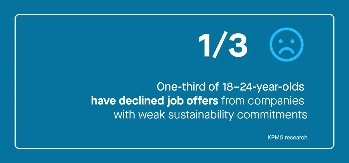 Employment stat