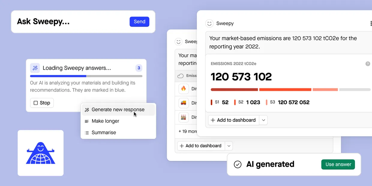 AI powered scalability