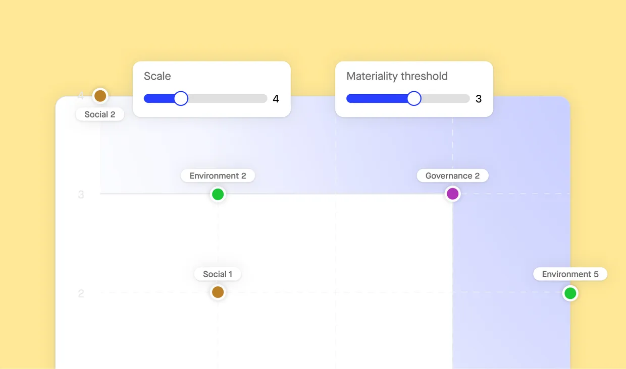 CSRDMaterialityBuilder
