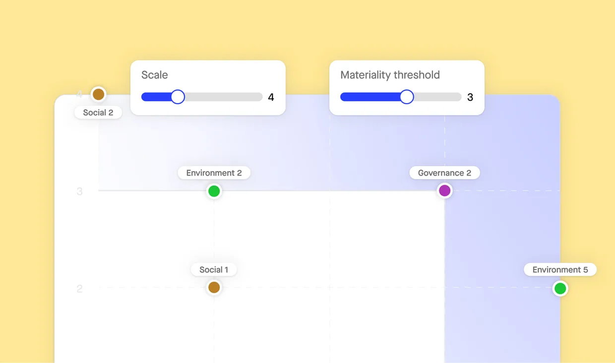 CSRDMaterialityBuilder