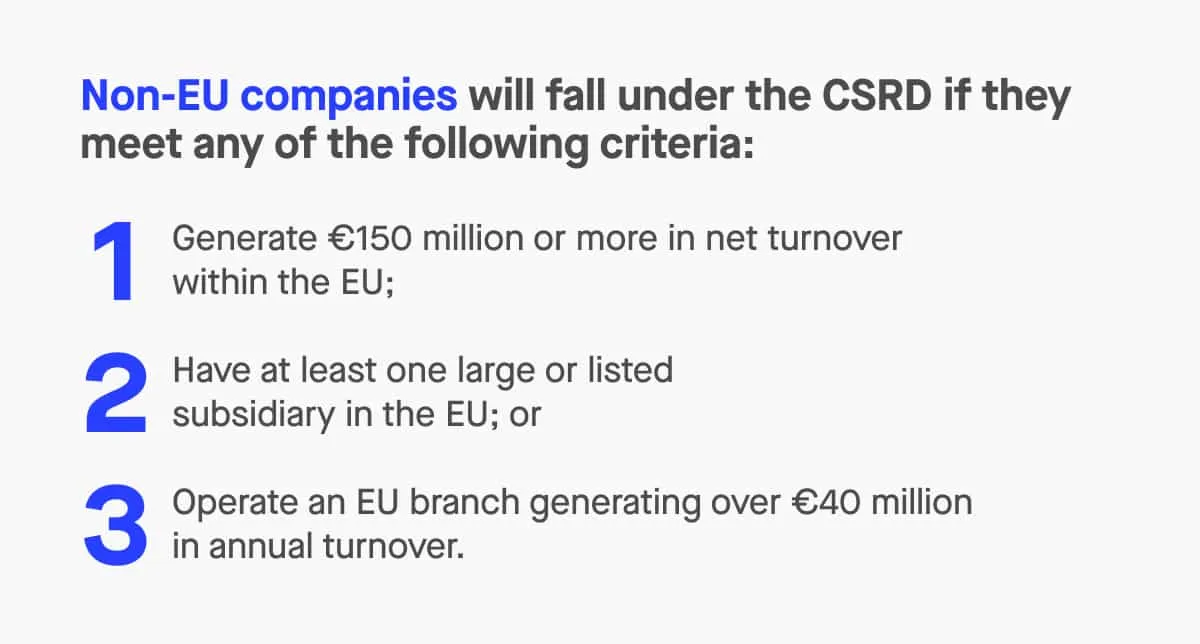Non-EU companies CSRD
