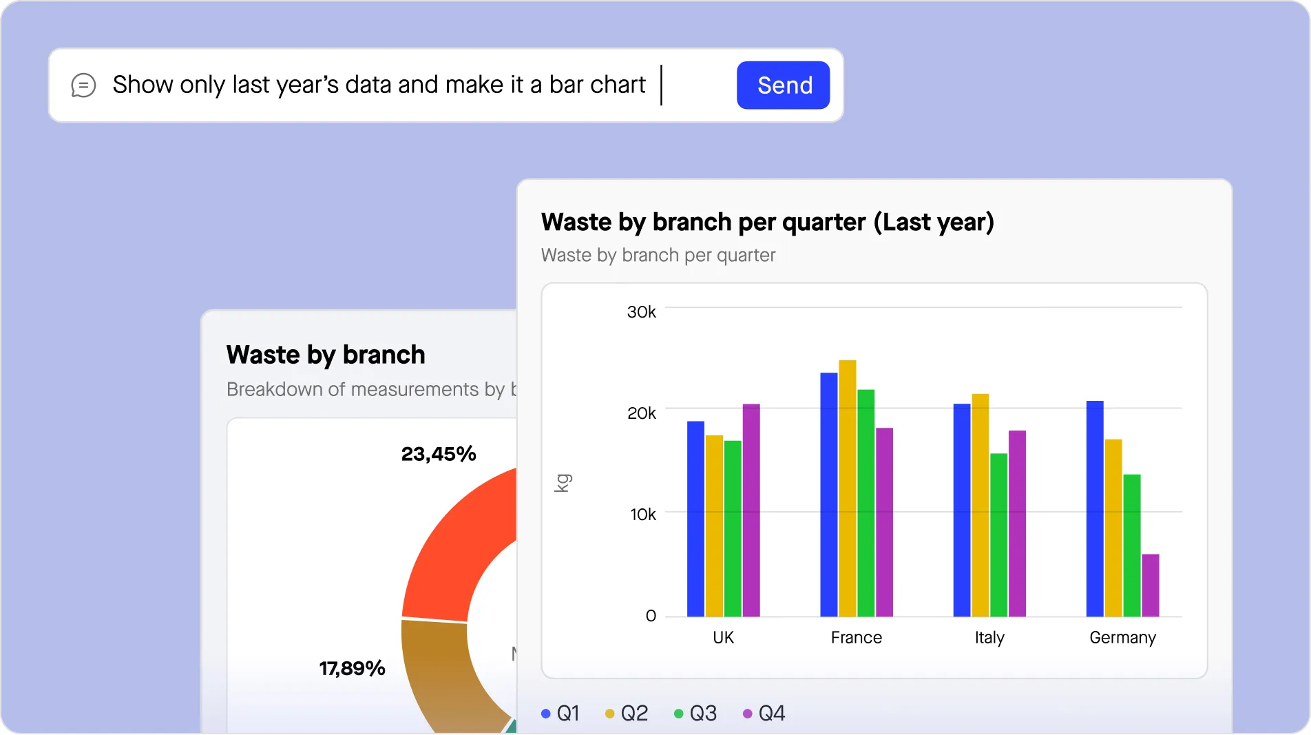 Sweepy guiding a workflow