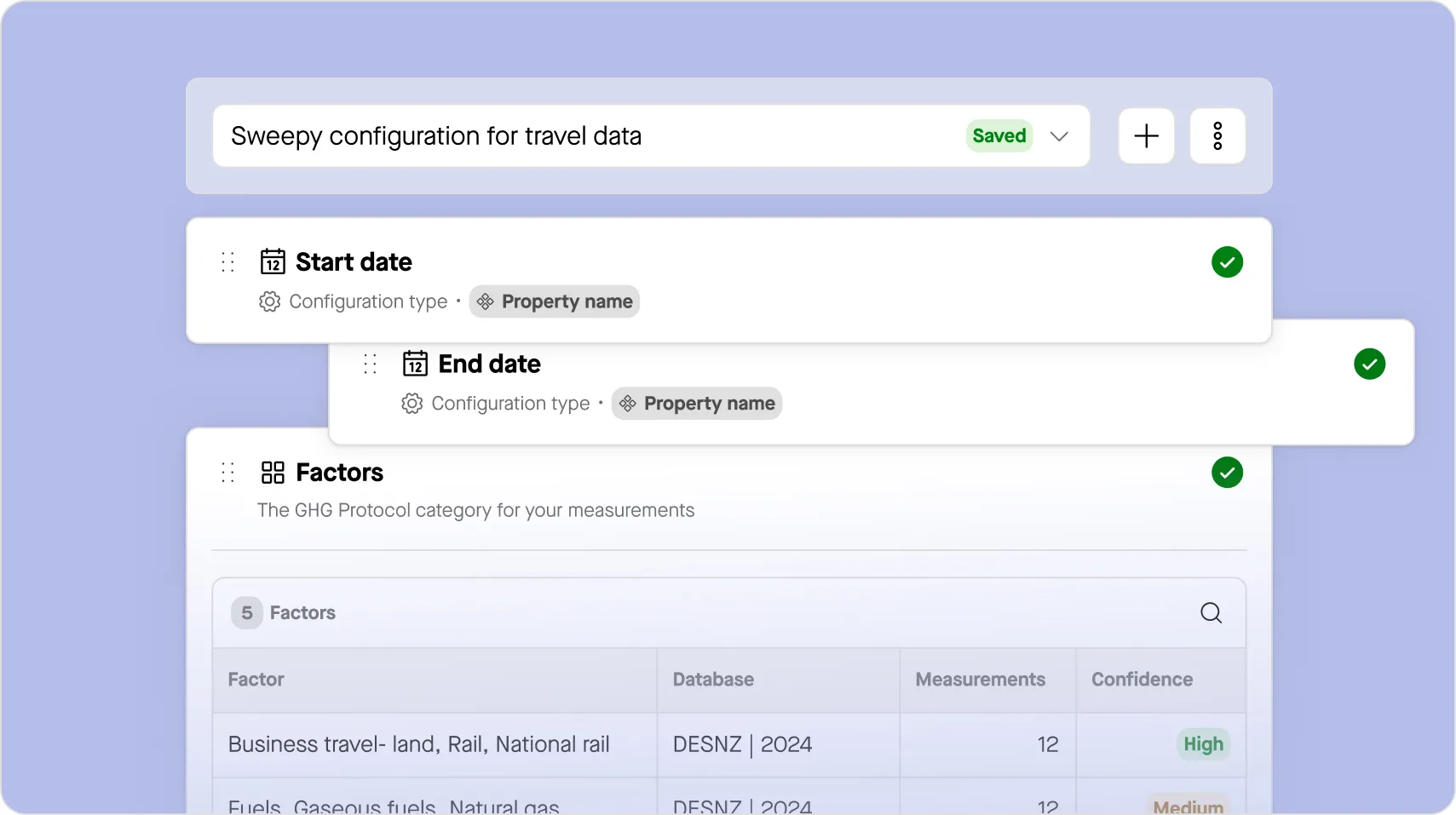 Data fabric with embedded AI workflows