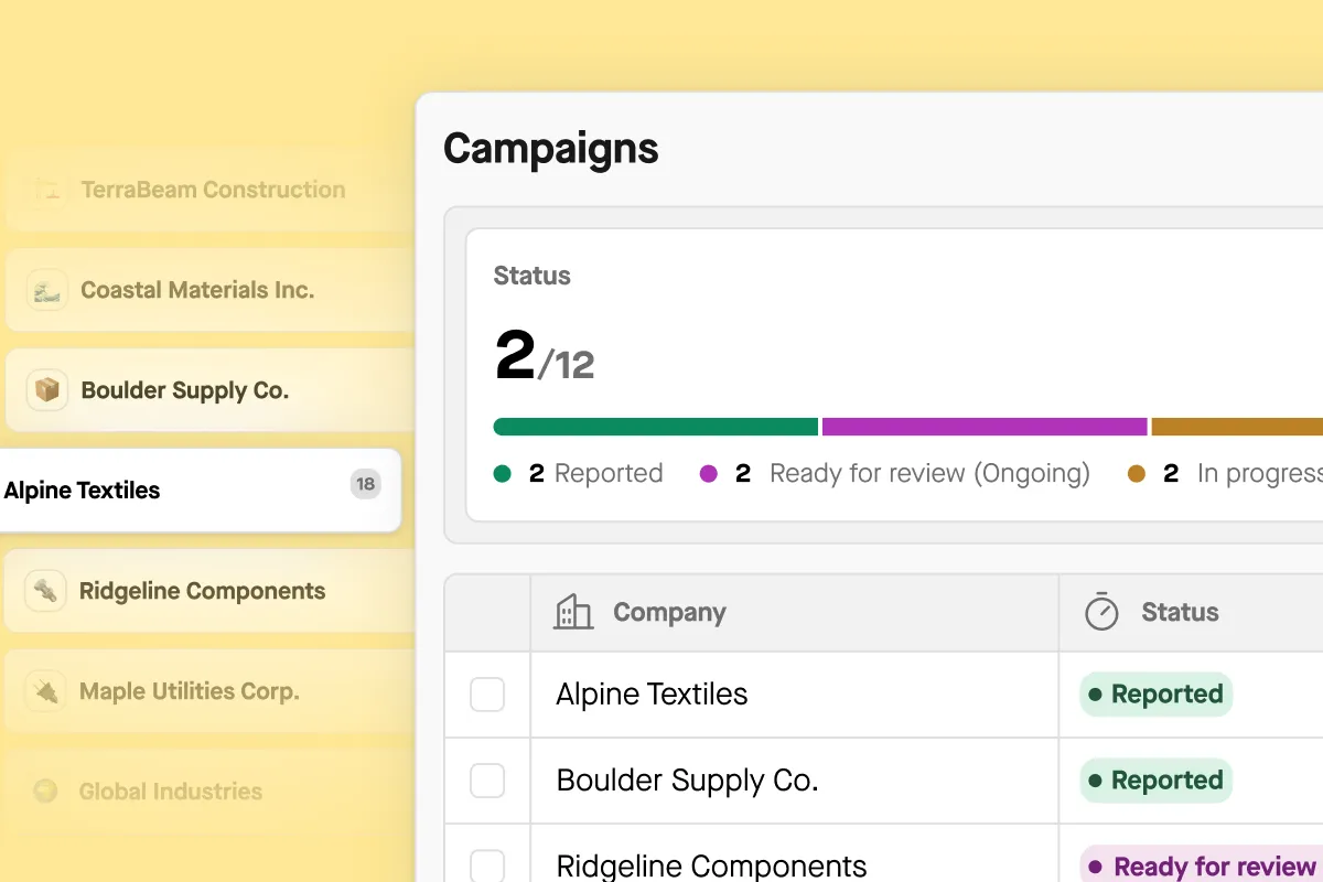 Supplier Engagement Product 3