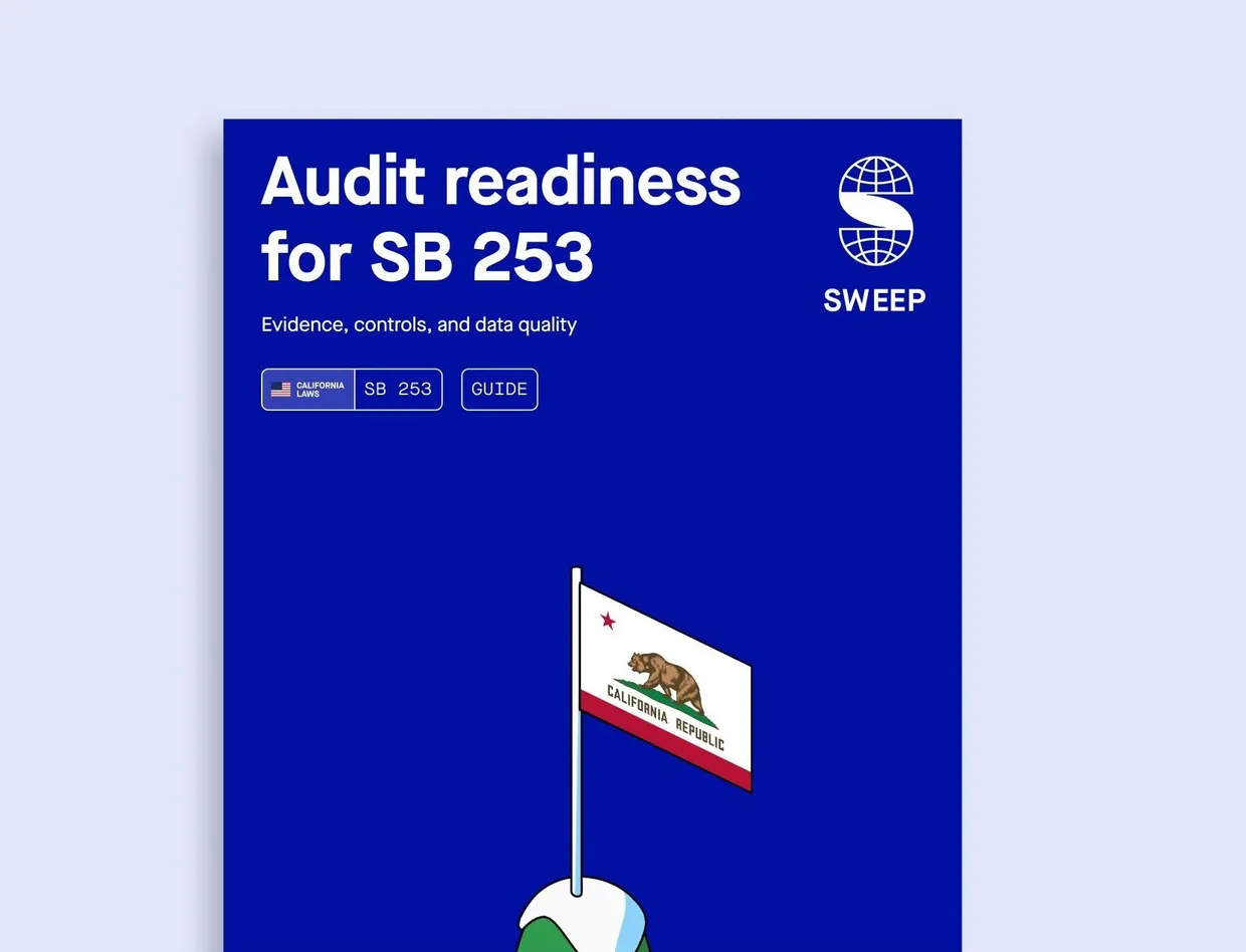 SB 253 Audit Header