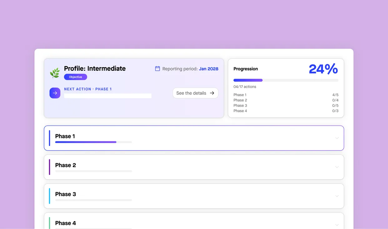 CSRD Roadmap header EN