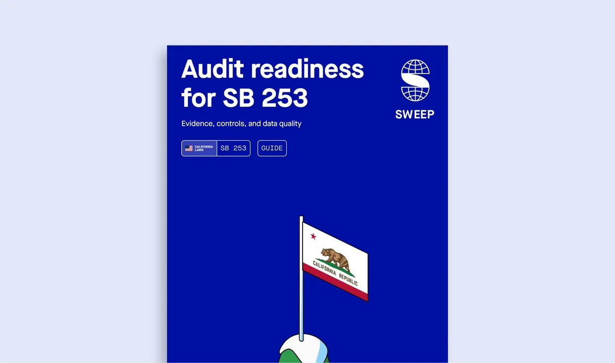 SB 253 Audit Header