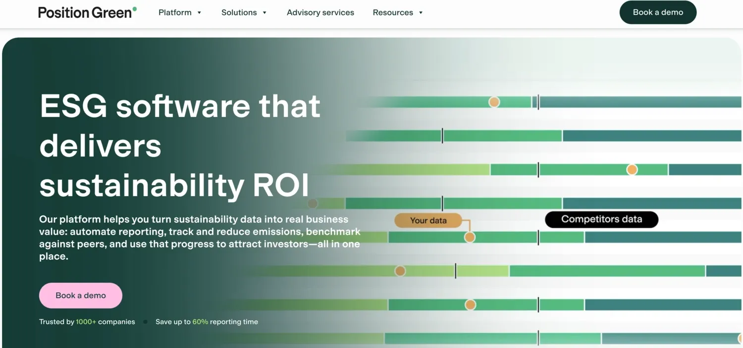 Screenshot of Position Green homepage