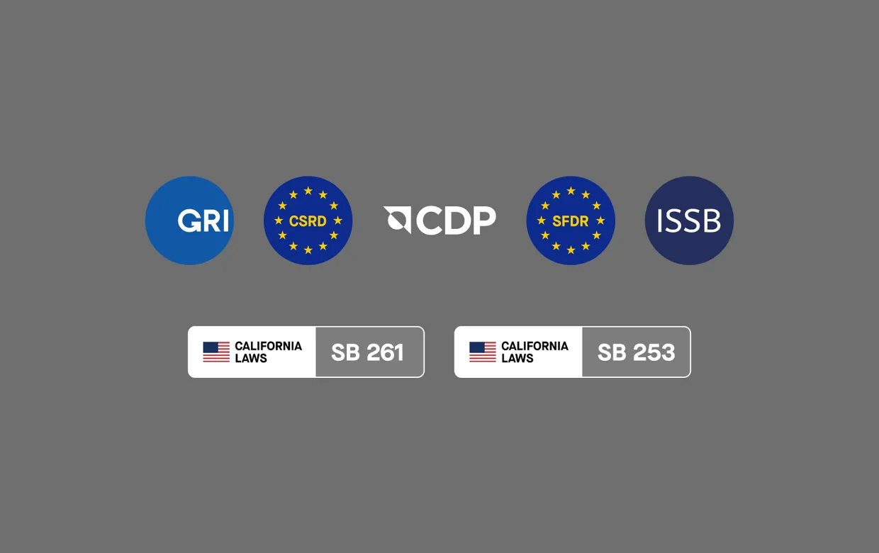 Regulatory coverage non-cropped