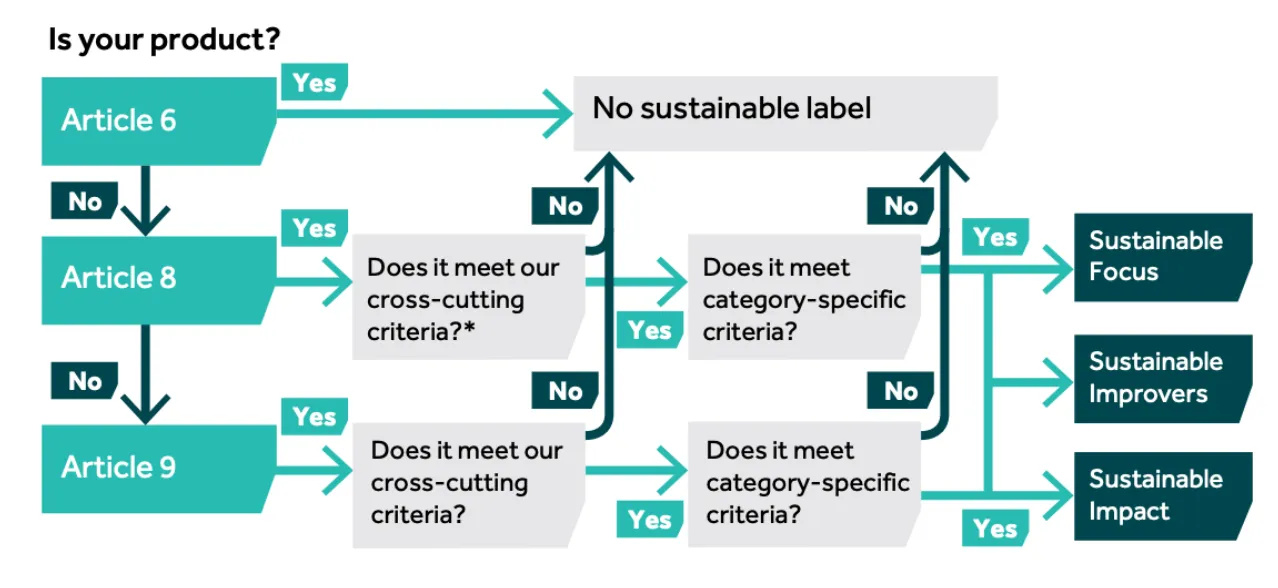 Screenshot 2023-09-06 at 12.25.50.png Screenshot 2023-09-06 at 12.25.50.png
