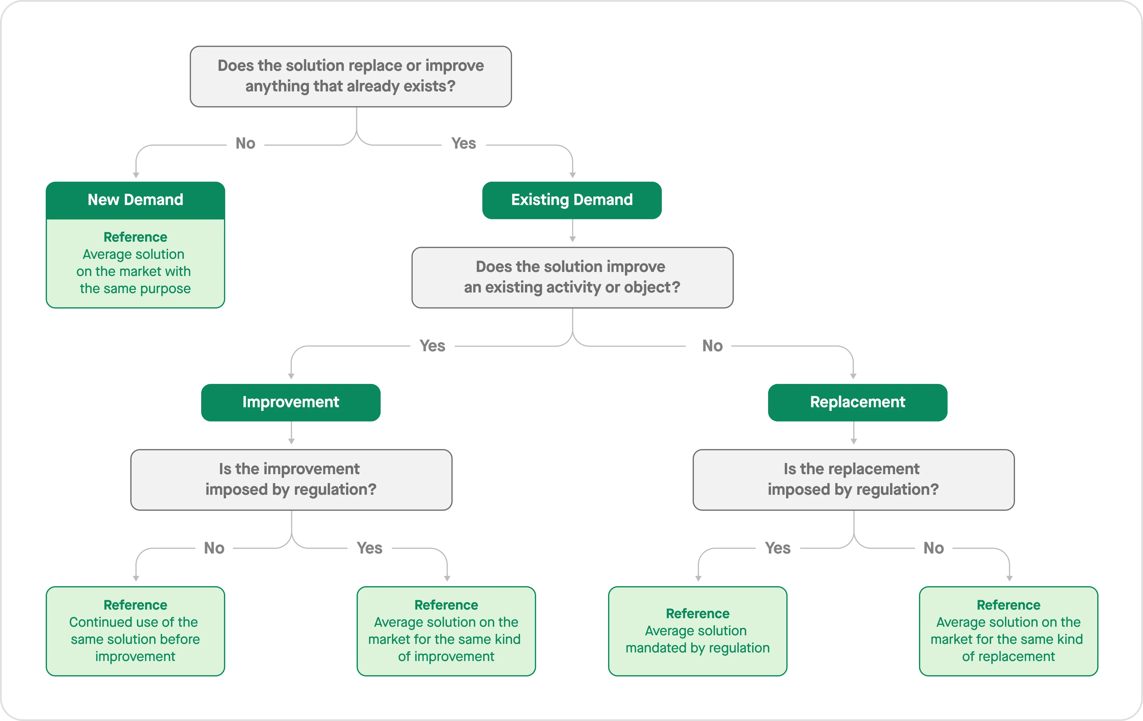 WBCSD_2.png WBCSD_2.png