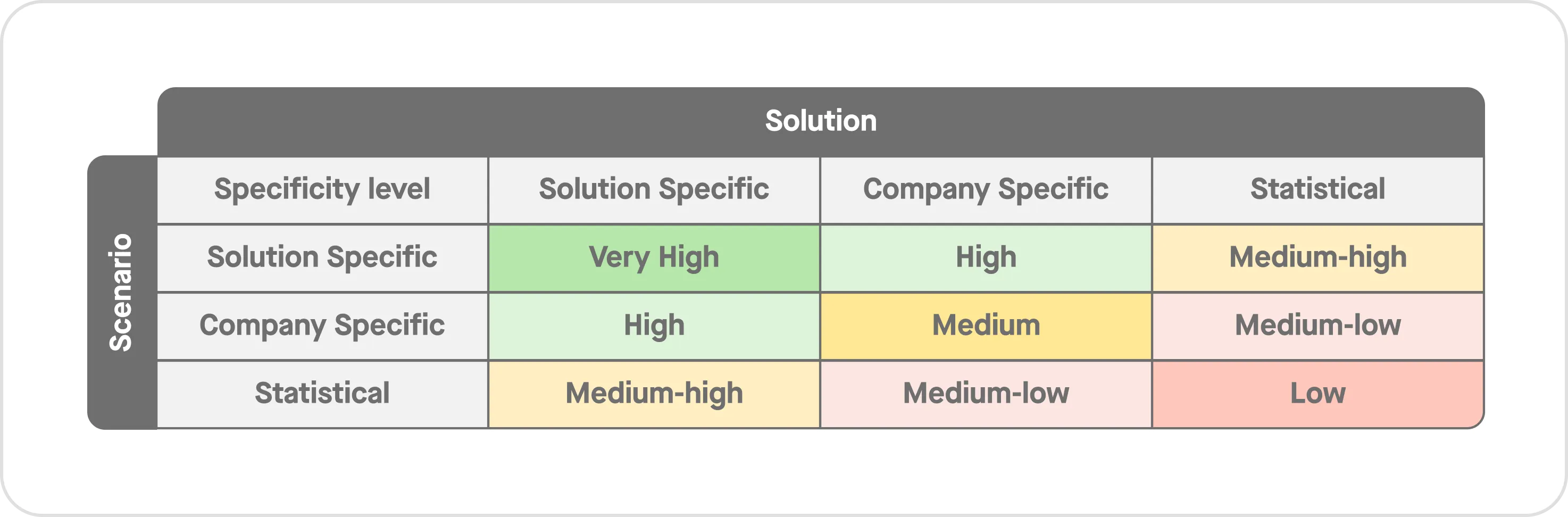 WBCSD_4.png WBCSD_4.png