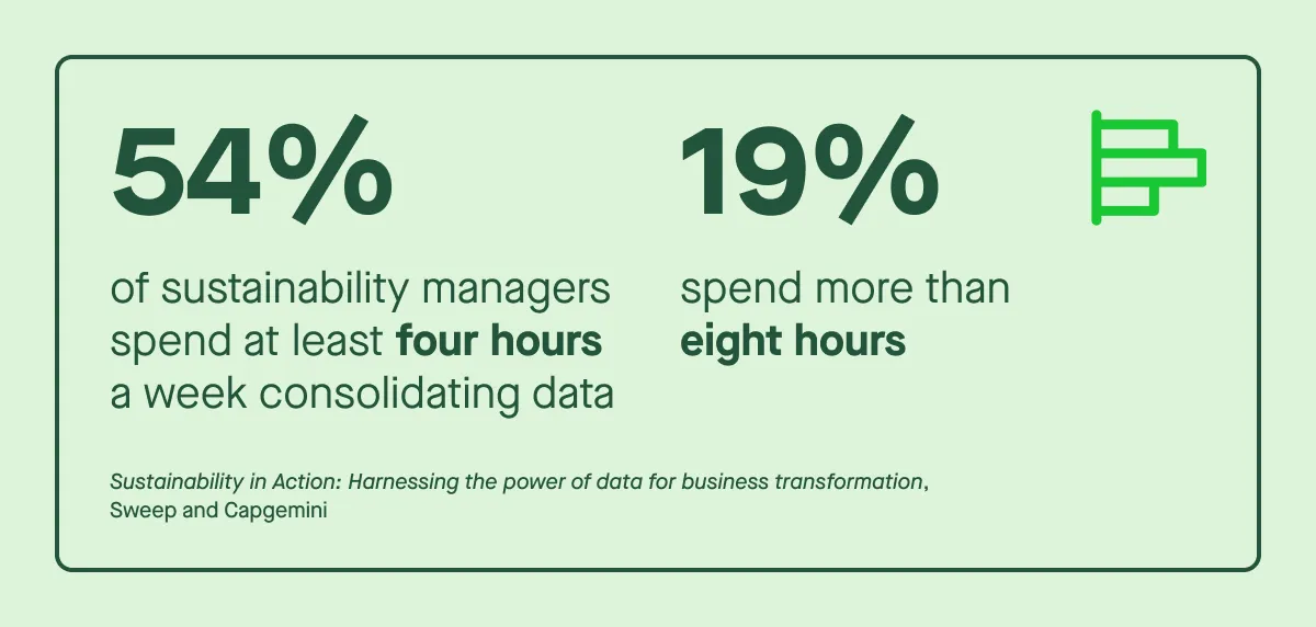 UK carbon accounting challenges