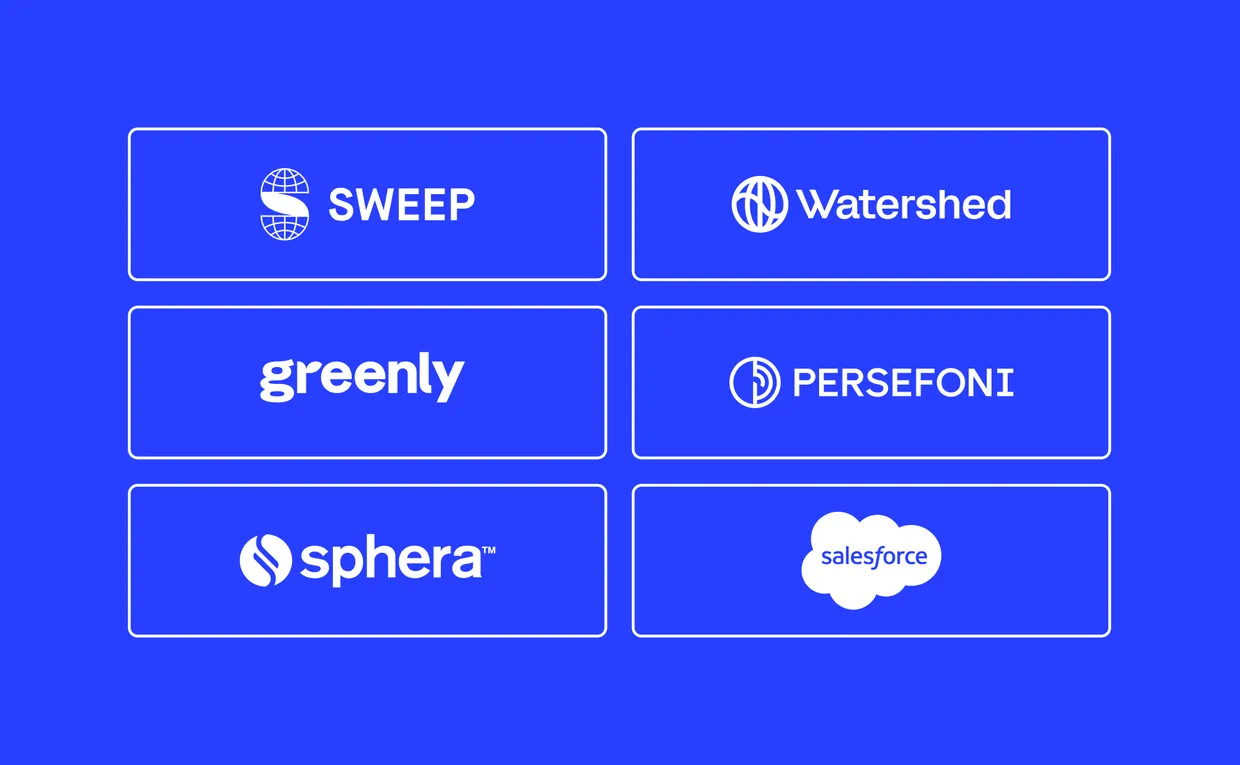 Top 6 sustainability platforms