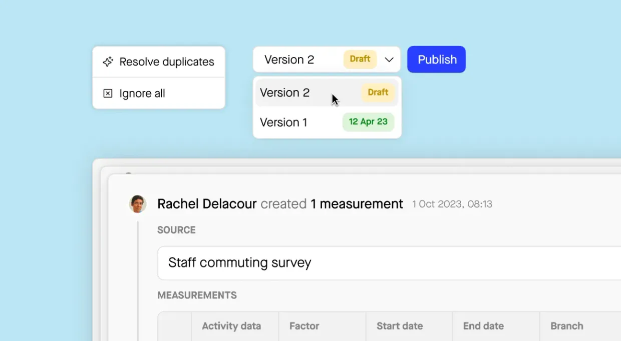 Audit-ready
