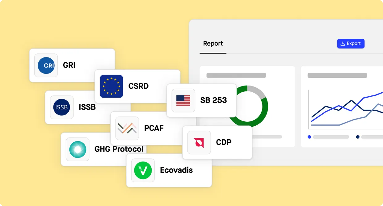 Sweep ESG disclosure