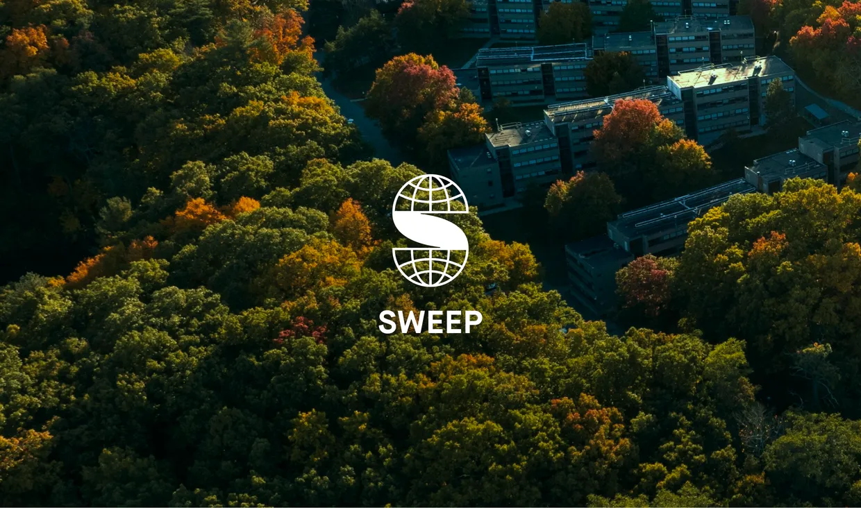 State of Sustainability Survey