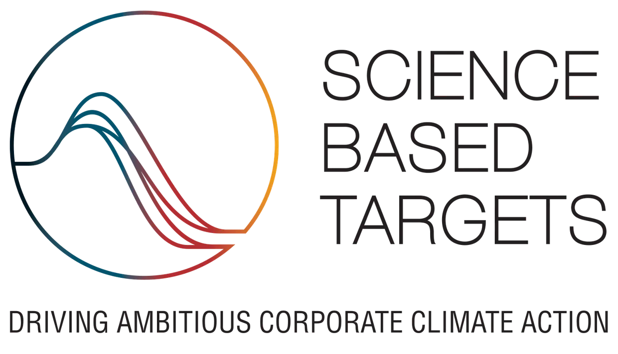 science-based targets
