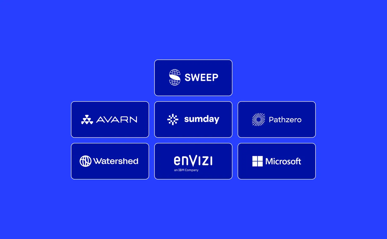 ESG software Australia