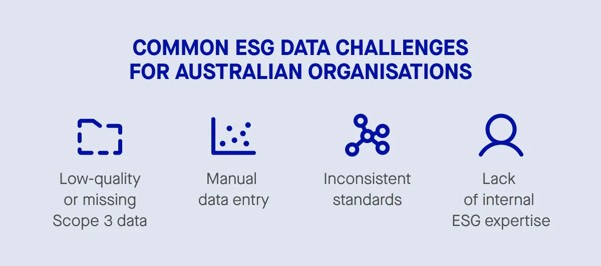 Data challenges for Australian organisations