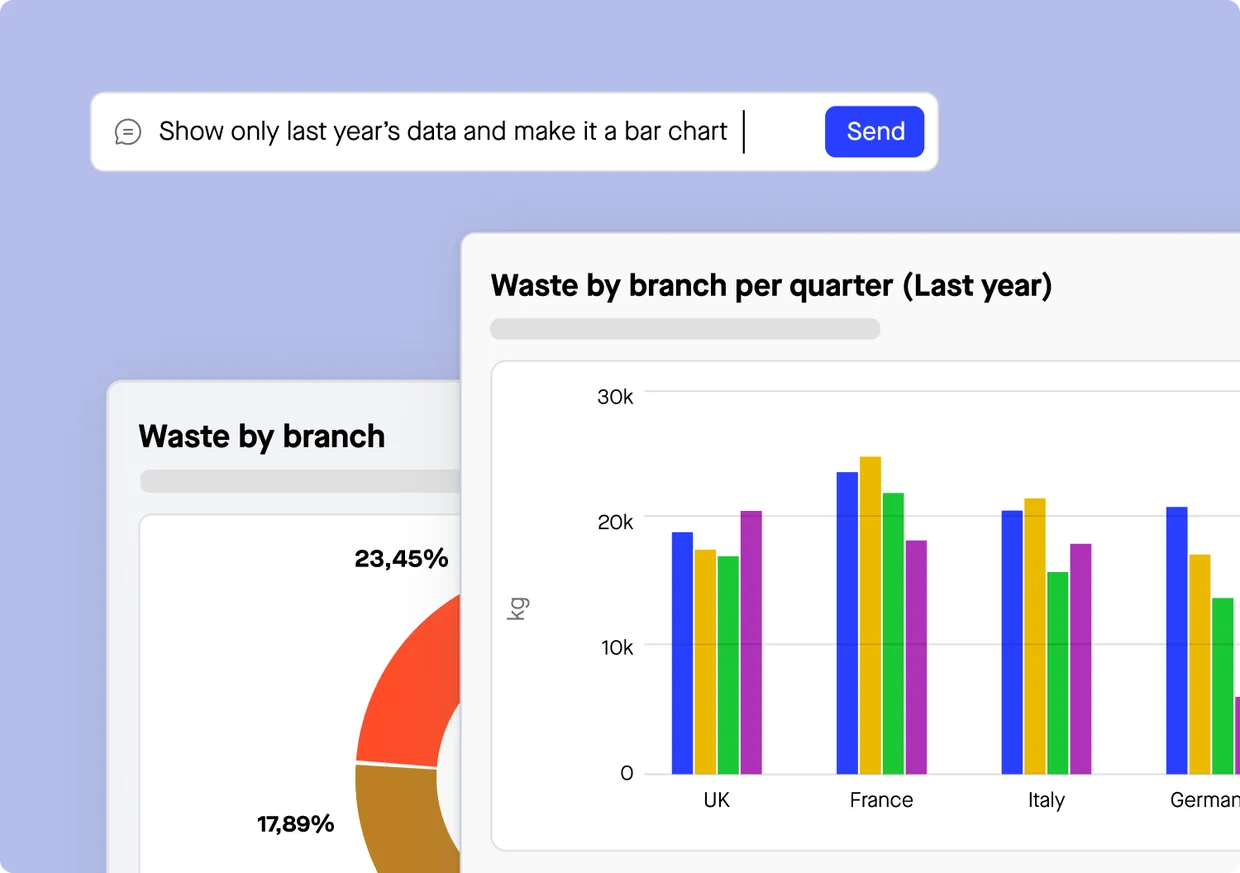 Sweep Graphs